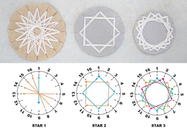 6 verschiedene Muster zur Stern Anleitung basteln Papier