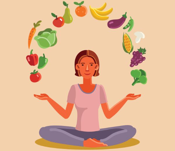Gesunde Ernährung Meditieren und Gesundheit
