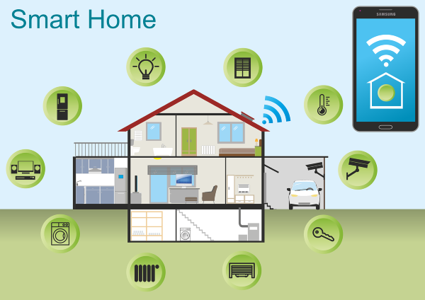 Tablet Einsatz im Smart Home – Welche Vorteile bringt das ein intelligentes zuhause ideen